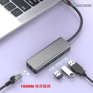 【Amachine】AMT-H02 TYPE C 轉RJ45+USB3.0 4合1 HUB(USB3.0/GigaLAN)