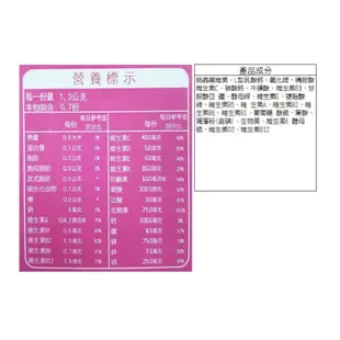 【FertiHouse生育家】備孕維他命 30錠/1月份 孕前補養 B群 葉酸 牛磺酸 女性專用 調整體質【壹品藥局】