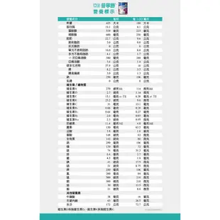 亞培 普寧勝Carb Steady配方腎臟病營養品 8入禮盒-洗腎專用x2(腎臟病患專用配方)｜亞培品牌旗艦店