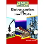 ELECTROMAGNETICISM, AND HOW IT WORKS