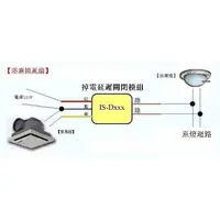 在飛比找蝦皮購物優惠-客製 浴廁排風扇延遲開關 浴室廁所抽風機延遲關閉 燈具延遲關