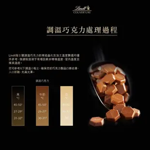 【德麥食品】瑞士蓮 100%純苦巧克力鈕扣/2.5kg