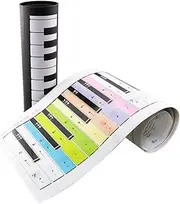 Ruiwaer 88 Key Keyboard Piano Finger Simulation Practice Guide Teaching Aid Note Chart Beginner Musical Instrument Accessories Double Side