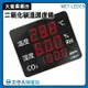 【工仔人】室內溫度監測儀 二氧化碳測試計 空氣品質監測儀 co2溫度濕度監測儀 看板顯示器 MET-LEDC8