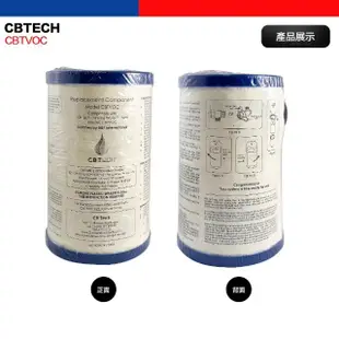 【CBTech】美國原裝 CBTVOC 濾心 濾芯 平輸品(相容 美而浦 Multipure)