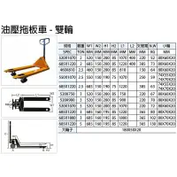 在飛比找蝦皮購物優惠-3噸/3T/3000KG 油壓拖板車 托板車 拖板車維修 千