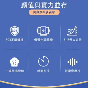 110V全自動和面機 智慧和麵機 家用揉面機 廚師機 和面發酵機 多功能 攪拌機 面食機 醒面機 (7.8折)