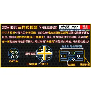 [ 光訊 GIGA 高規23AWG 詢價更便宜 ] 大同 網路線 CAT.6 CAT6  305M 305米 網路線