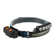 Rechargeable Induction Headlamp With Type-C Charging