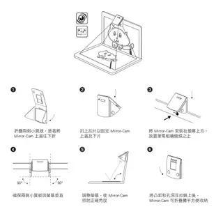 IPEVO Mirror-Cam 1入【翻轉學習鏡-筆電專用】贈品/愛比科技