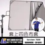 【台灣現貨】KEYSTONE 75X90摺疊旗板框 (含5色布)