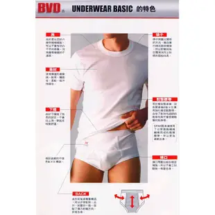 BVD 吸汗速乾 平口四角褲-M-XXL-原廠正品