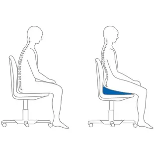 TEMPUR 丹普 坐墊 SEAT WEDGE 人體工學 零壓力坐墊 護脊靠墊 座墊 椅墊 辦公椅 坐墊 靠墊 人體工學