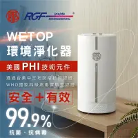 在飛比找momo購物網優惠-【Wetop】RGF-inside R1S1R防疫環境淨化器