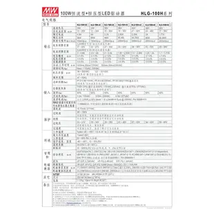 【附發票有保固】HLG-100H-24 24V 4A 恒流/恒壓 輸出值固定 IP67 LED驅動器 電源供應器 變壓器