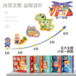 幼兒童大塊拼圖1-3歲半寶寶早教益智玩具2男孩動腦4女孩木質配對5