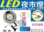 《安心GO》 40W LED 照明燈 夜市擺攤 工作燈 夜市燈 地攤 露營燈 110~220V 全電壓 取代 鹵素燈具