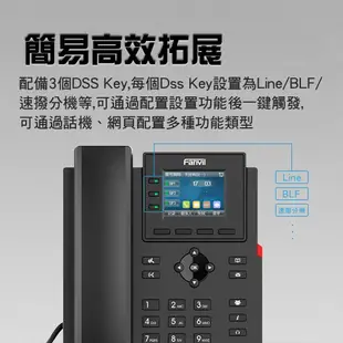 【Fanvil 】高雄自取 X303P 網路電話 VOIP POE IP Phone SIP X1SP X3SP X1S