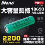 2200MAH 平頭 迷你風扇 手電筒 探照燈 雙層絕緣 18650 鋰電池