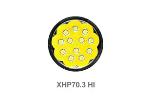 【錸特光電】ACEBEAM X75 微弧氧化技術 XHP70.3 強光LED高亮聚光搜索手電筒 67000流明 軍用巡邏 CREE