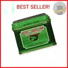 Bag Balm Skin Moisturizer - Full Body Hydrating Skin Care: Dry Hands, Lips, Face