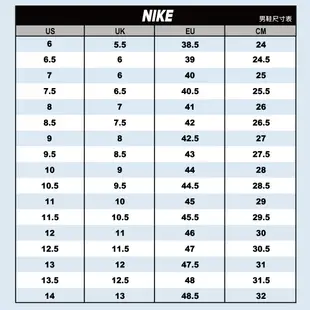 Nike 籃球鞋 Air Max Impact 4 男鞋 氣墊 緩震 基本款 運動鞋 帥氣 全黑 DM1124004