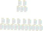Yardwe 5 Sets Extendable Garden Sprayer Pole 8ft Long Sprayer Wand Watering Hose End Sprayer for Trees