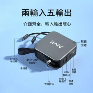 【AIVK】10000mAh行動電源 20WPD\QC快充 五合一 多功能magsafe磁吸\無線充\自帶線(迷你便攜)