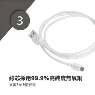 【Avier】 Micro USB 2.0充電傳輸線 Android 專用 2M / 五色任選 【盒損全新品】