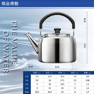免運 米雅可 典雅316不鏽鋼笛音茶壺 5L MY-6150 台灣製 (8.2折)