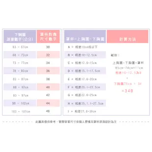 【露娜斯Nunas】仙境夢遊。C-D罩 高脅邊集中包覆大罩杯機能內衣 U320 台灣製 蜜桃粉