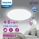 【Philips 飛利浦】悅歆 LED 調光調色吸頂燈42W/5300流明-璀璨版(PA010)