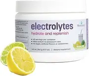 Momsanity - Electrolytes Hydrate and Replenish | 260g (Lemon Lime)