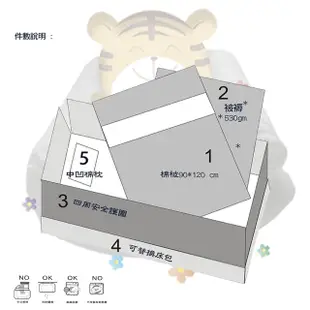 【C.D.BABY】熊福氣嬰兒床四季寢具五件組 M(嬰兒床寢具 嬰兒棉被 嬰兒床護圍 床罩 床包 嬰兒枕)