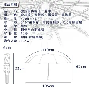 JOJOGO 強抗風防曬十二骨傘 自動傘 晴雨傘 防風傘 反向傘 抗強風自動摺疊雨傘 抗UV自動傘 (2.9折)