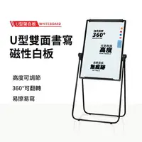 在飛比找樂天市場購物網優惠-現貨免運 60*90寫字板 白板 黑板 畫板 告示板 展板 