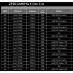 Z590 GAMING X 1200 腳位 主機板 INTEL 10代 11代 全新未拆 保固內 技嘉 ATX 保固五年