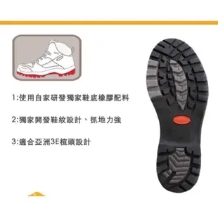 Caravan C4-03 女性專用戶外登山健行鞋-樹梅紅 日本品牌 亞洲人版型 10403