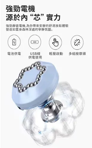 360°電動六頭肩頸按摩器 3D按摩儀 電動按摩器 USB供電 (2.2折)