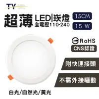 在飛比找momo購物網優惠-【彩渝】LED 崁燈 15cm 15W-8入組(不需外接驅動