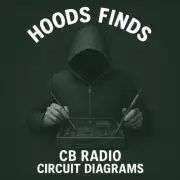 CB Radio Circuit Diagrams on CD-ROM