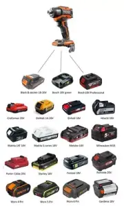 Battery Adapter for AEG ( Ridgid ) 18V Tools ( Jadapters )