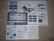 Pioneer SX-1980 Brochure 11 Pages of Info, Articles, Specs and Photos