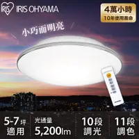 在飛比找PChome24h購物優惠-【IRIS OHYAMA】LED多功能金屬邊吸頂燈（42W/