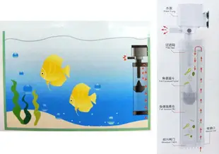 SOBO 松寶 【魚便分離收集器】 電動吸便過濾器 吸便器 過濾器 沉水馬達 內置過濾 增氧 循環 造浪 過濾