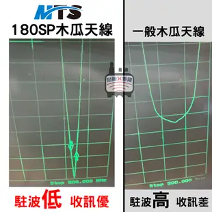 MTS 180SP車木瓜天線 彈簧天線 雙頻天線 台灣製造 MTS車天線 無線電車用天線 車機天線 木瓜天線 50公分