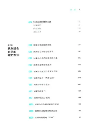 馮雪科學減肥法