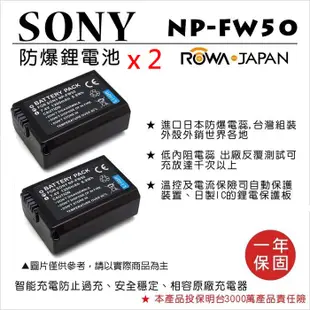 【ROWA 樂華】FOR SONY NP-FW50 FW50 電池x2顆 NEX-3N 5T A6000 A6300