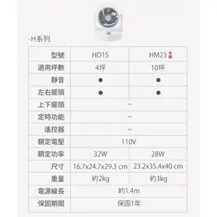 日本IRIS 空氣循環扇 PCF-HM23