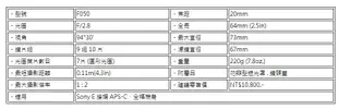 台南弘明 Tamron 20mm F2.8 Di III OSD M1:2 F050 定焦 鏡頭 公司貨 廣角鏡